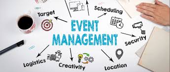 What is event planning?